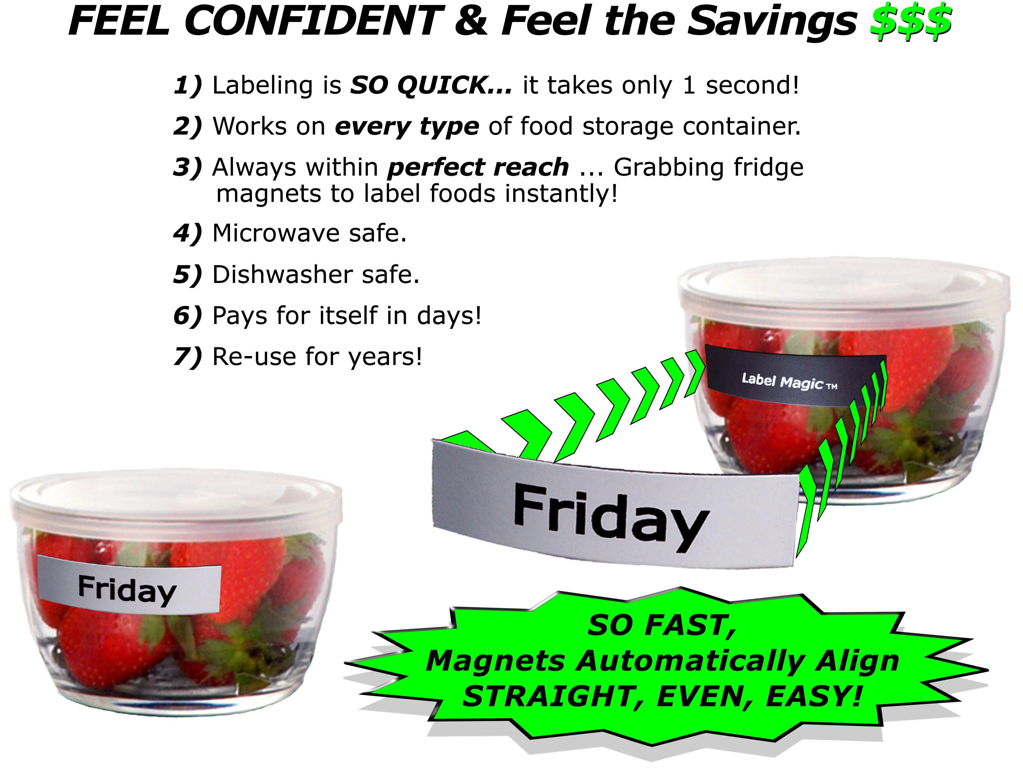 LABEL MAGIC - Refrigerator Magnets that track Food Freshness